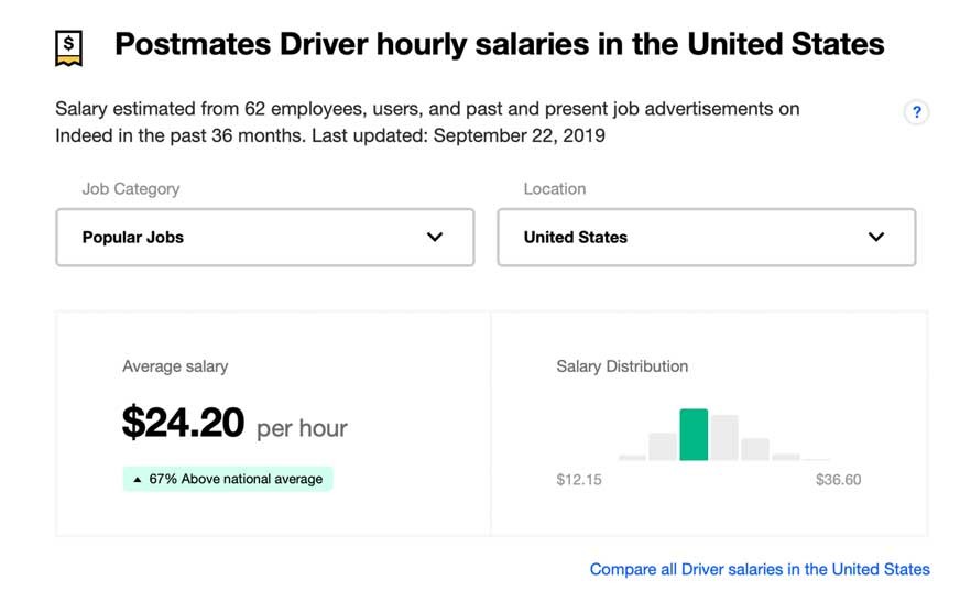 postmates delivery driver hourly salary